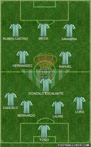 Real Betis B., S.A.D. Formation 2015