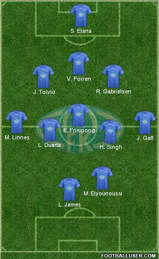 Molde FK Formation 2015