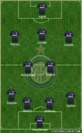 F.C. Internazionale Formation 2015