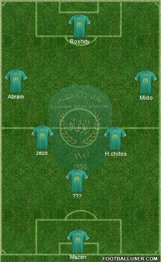 Ittihad Formation 2015