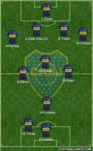 Boca Juniors Formation 2015
