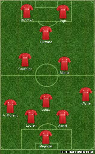 Liverpool Formation 2015