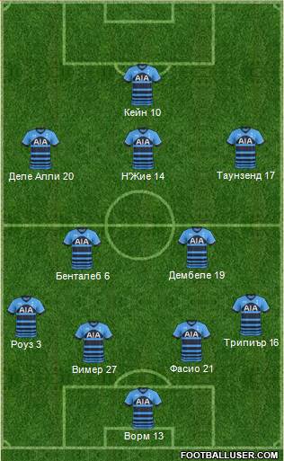 Tottenham Hotspur Formation 2015