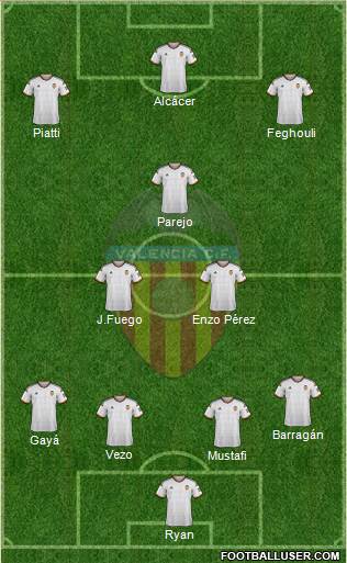 Valencia C.F., S.A.D. Formation 2015