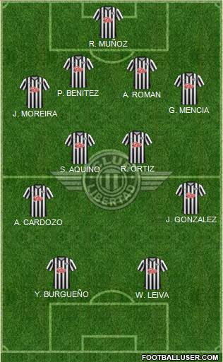 C Libertad Formation 2015