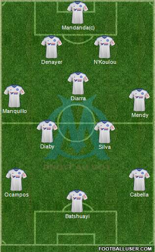 Olympique de Marseille Formation 2015