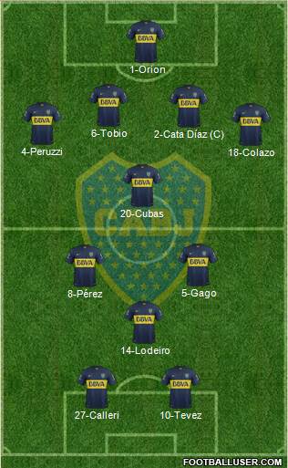 Boca Juniors Formation 2015
