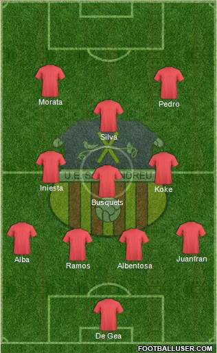 U.E. Sant Andreu Formation 2015