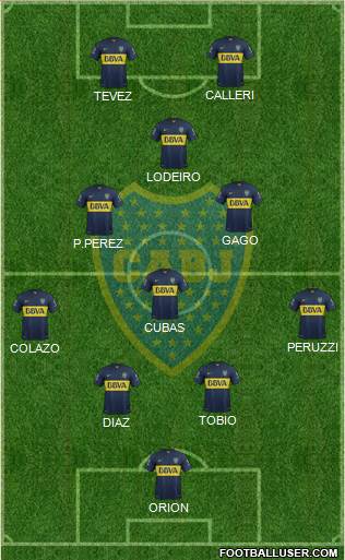 Boca Juniors Formation 2015