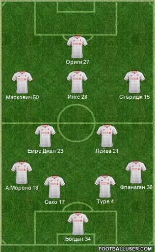 Liverpool Formation 2015