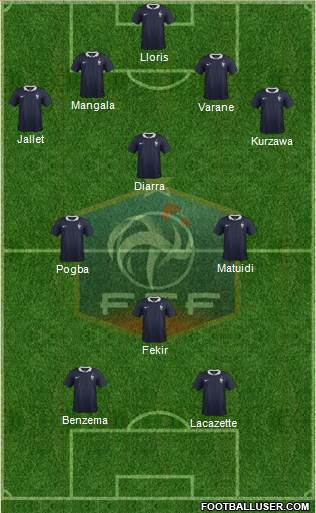 France Formation 2015