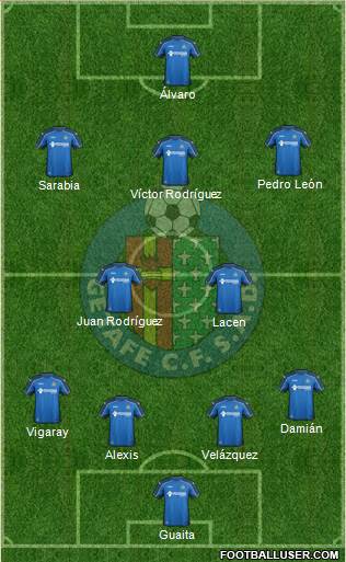 Getafe C.F., S.A.D. Formation 2015