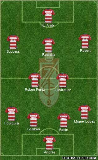 Granada C.F. Formation 2015