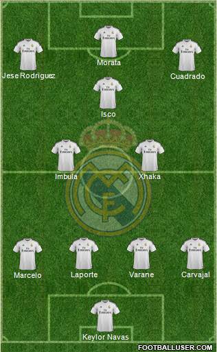 Real Madrid C.F. Formation 2015