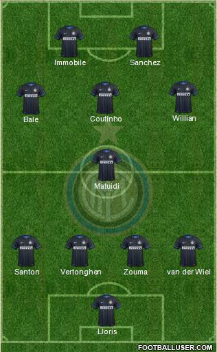 F.C. Internazionale Formation 2015
