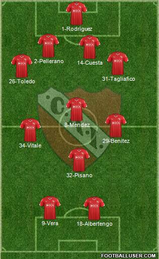 Independiente Formation 2015