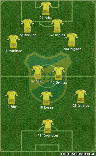 Defensa y Justicia Formation 2015
