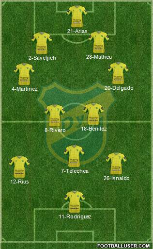 Defensa y Justicia Formation 2015