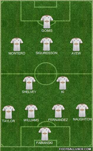 Swansea City 4-2-3-1 football formation