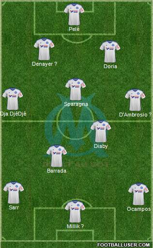 Olympique de Marseille Formation 2015