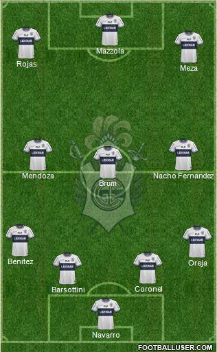 Gimnasia y Esgrima de La Plata Formation 2015