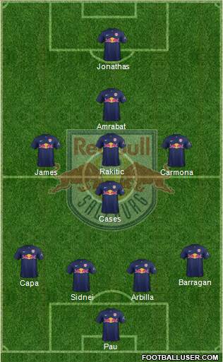 FC Salzburg Formation 2015