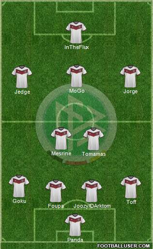 Germany Formation 2015