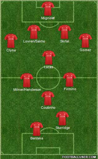 Liverpool Formation 2015