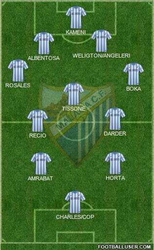 Málaga C.F., S.A.D. Formation 2015