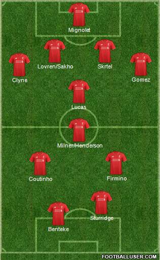 Liverpool Formation 2015
