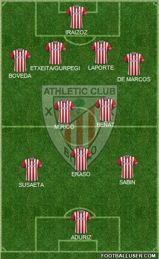 Athletic Club Formation 2015