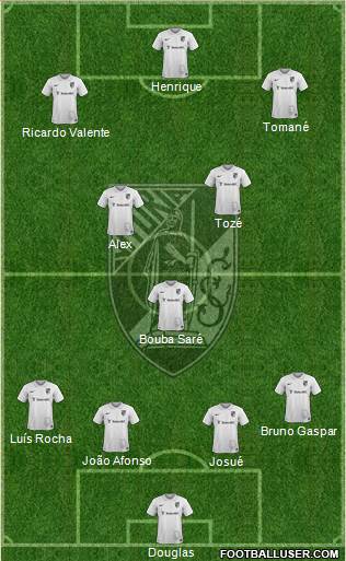 Vitória Sport Club Formation 2015