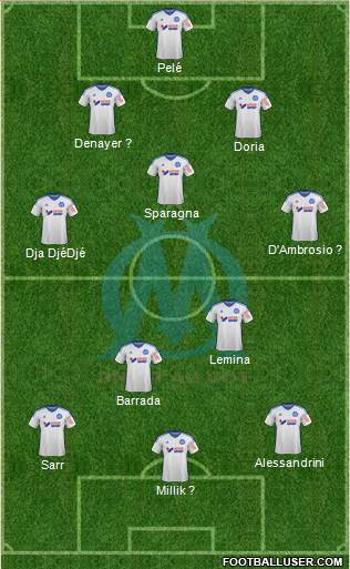 Olympique de Marseille Formation 2015
