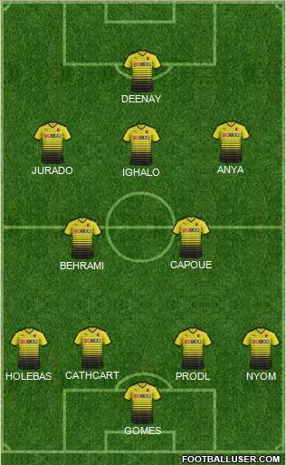 Watford 4-2-3-1 football formation