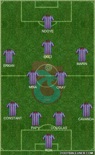 Trabzonspor Formation 2015