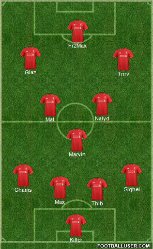 Liverpool Formation 2015