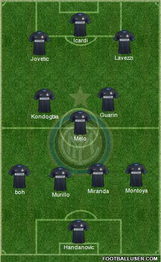 F.C. Internazionale Formation 2015