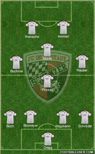 FC Ingolstadt 04 Formation 2015