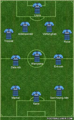 Tottenham Hotspur Formation 2015