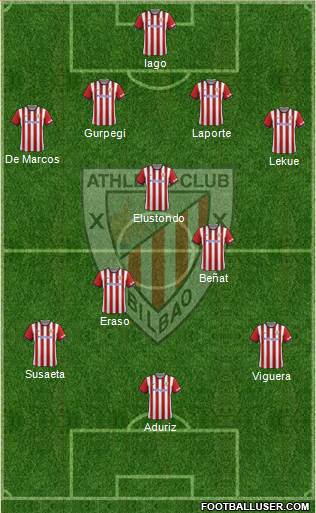 Athletic Club Formation 2015