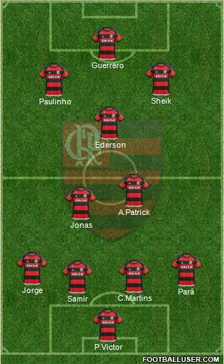 CR Flamengo Formation 2015