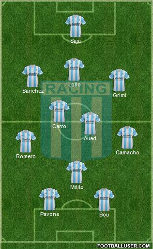Racing Club Formation 2015