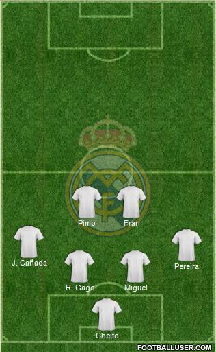 Real Madrid C.F. Formation 2015