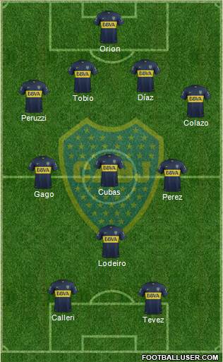 Boca Juniors Formation 2015