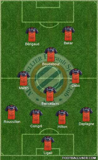 Montpellier Hérault Sport Club Formation 2015