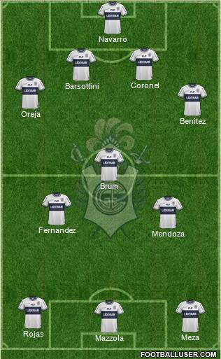 Gimnasia y Esgrima de La Plata Formation 2015