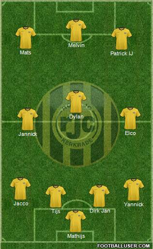 Roda JC Formation 2015
