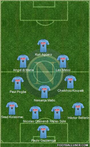 Napoli Formation 2015
