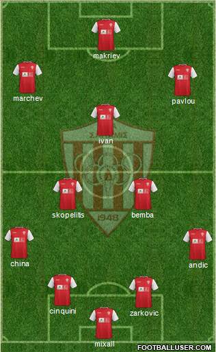 AS Nea Salamis Famagusta Formation 2015