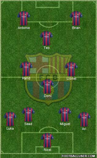 F.C. Barcelona Formation 2015